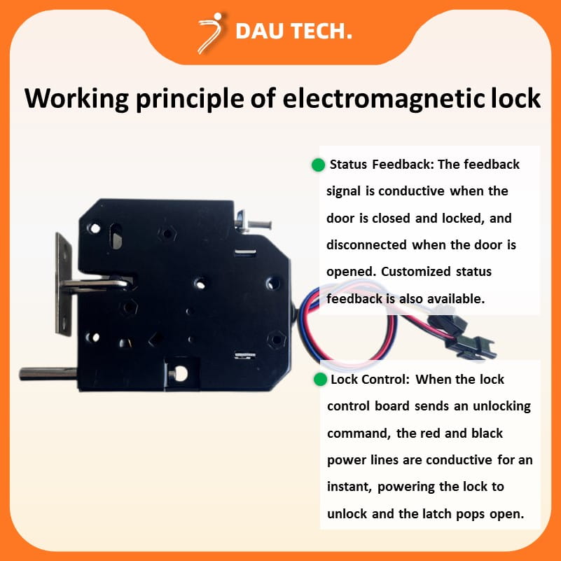 ‌electromagnetic lock